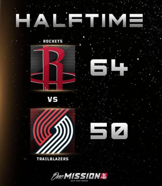 Eight Consecutive Victories-Houston Rockets Great Victory Trail Blazers!